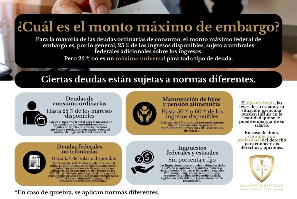 cual es el monto maximo de embargo